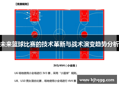 未来篮球比赛的技术革新与战术演变趋势分析