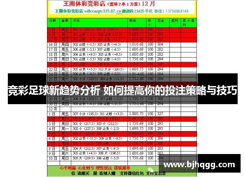 竞彩足球新趋势分析 如何提高你的投注策略与技巧