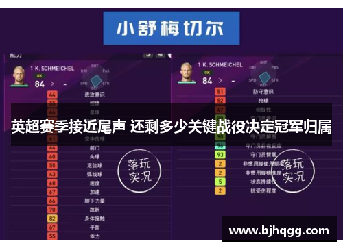 英超赛季接近尾声 还剩多少关键战役决定冠军归属 英超赛季接近尾声 还剩多少关键战役决定冠军归属